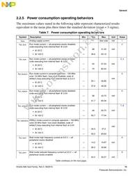 MK80FN256VLL15 Datasheet Page 15