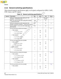 MK80FN256VLL15 Datasheet Page 22