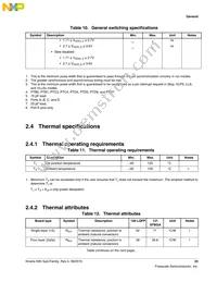 MK80FN256VLL15 Datasheet Page 23