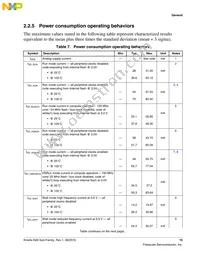 MK82FN256VLL15 Datasheet Page 15