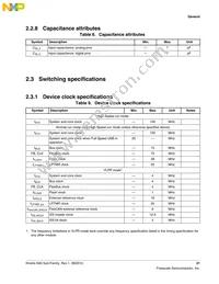 MK82FN256VLL15 Datasheet Page 21