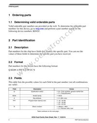 MKE02Z32VLC2R Datasheet Page 4