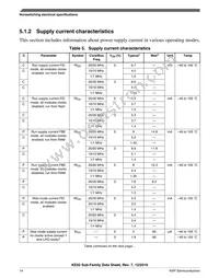 MKE02Z32VLC2R Datasheet Page 14