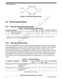 MKE02Z32VLC2R Datasheet Page 18