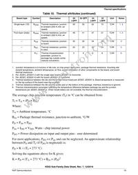 MKE02Z32VLC2R Datasheet Page 19