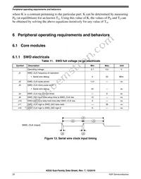 MKE02Z32VLC2R Datasheet Page 20