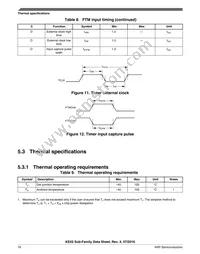 MKE02Z64VQH4 Datasheet Page 18