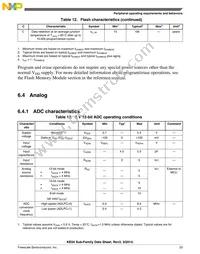 MKE04Z8VWJ4 Datasheet Page 23