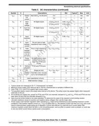 MKE04Z8VWJ4R Datasheet Page 7