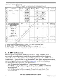 MKE04Z8VWJ4R Datasheet Page 14