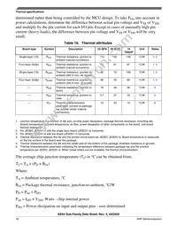 MKE04Z8VWJ4R Datasheet Page 18