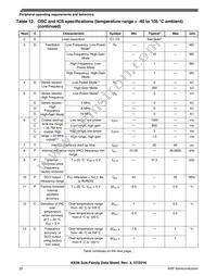 MKE06Z128VQH4 Datasheet Page 22