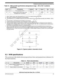 MKE06Z128VQH4 Datasheet Page 23