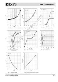 MKE11R600DCGFC Datasheet Page 4