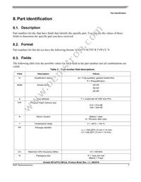 MKE14F512VLL16 Datasheet Page 7