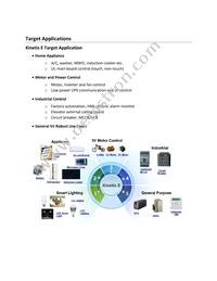 MKE15Z64VLD4 Datasheet Page 3