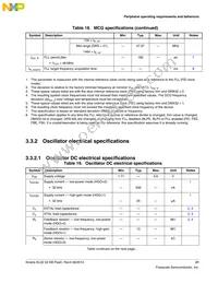 MKL02Z32VFG4R Datasheet Page 21