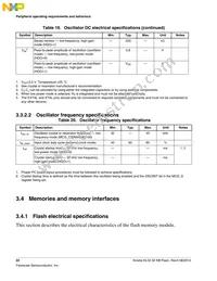 MKL02Z32VFG4R Datasheet Page 22