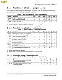 MKL02Z32VFG4R Datasheet Page 23
