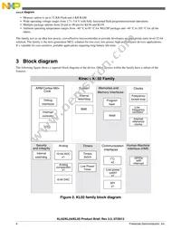 MKL02Z32VFK4R Datasheet Page 4