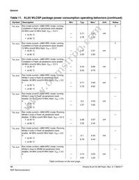 MKL03Z32CBF4R Datasheet Page 16