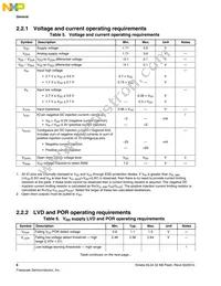 MKL04Z32VLF4R Datasheet Page 6