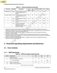 MKL04Z32VLF4R Datasheet Page 18