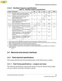 MKL04Z32VLF4R Datasheet Page 23