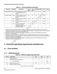 MKL05Z32VLF4R Datasheet Page 18