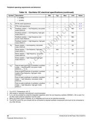 MKL05Z32VLF4R Datasheet Page 22