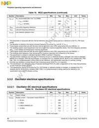 MKL14Z64VFT4R Datasheet Page 22