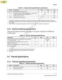 MKL15Z128VLK4R Datasheet Page 17