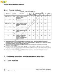 MKL15Z128VLK4R Datasheet Page 18