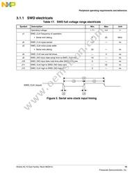 MKL15Z128VLK4R Datasheet Page 19