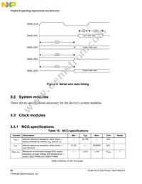 MKL15Z128VLK4R Datasheet Page 20