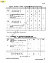 MKL16Z128VFT4R Datasheet Page 7