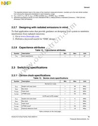 MKL16Z128VFT4R Datasheet Page 15