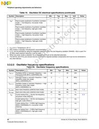 MKL16Z128VFT4R Datasheet Page 22