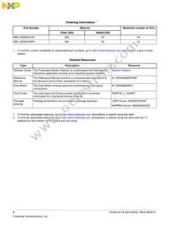 MKL16Z256VLH4R Datasheet Page 2