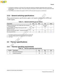 MKL16Z256VLH4R Datasheet Page 17