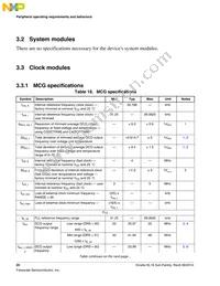 MKL16Z256VLH4R Datasheet Page 20