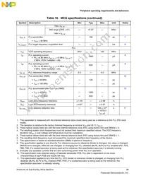 MKL16Z256VLH4R Datasheet Page 21