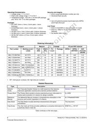 MKL17Z256CAL4R Datasheet Page 2