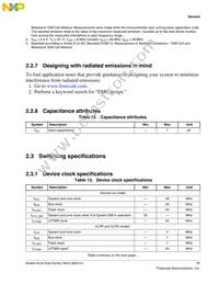 MKL24Z64VLK4 Datasheet Page 17