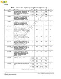 MKL26Z128CAL4R Datasheet Page 10