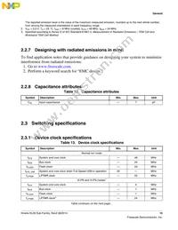 MKL26Z128CAL4R Datasheet Page 15