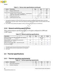 MKL26Z128CAL4R Datasheet Page 16