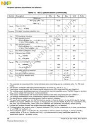 MKL26Z128CAL4R Datasheet Page 20