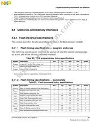 MKL26Z128CAL4R Datasheet Page 23