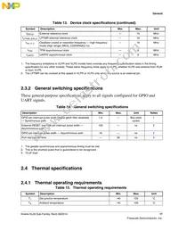 MKL26Z128VLH4R Datasheet Page 17